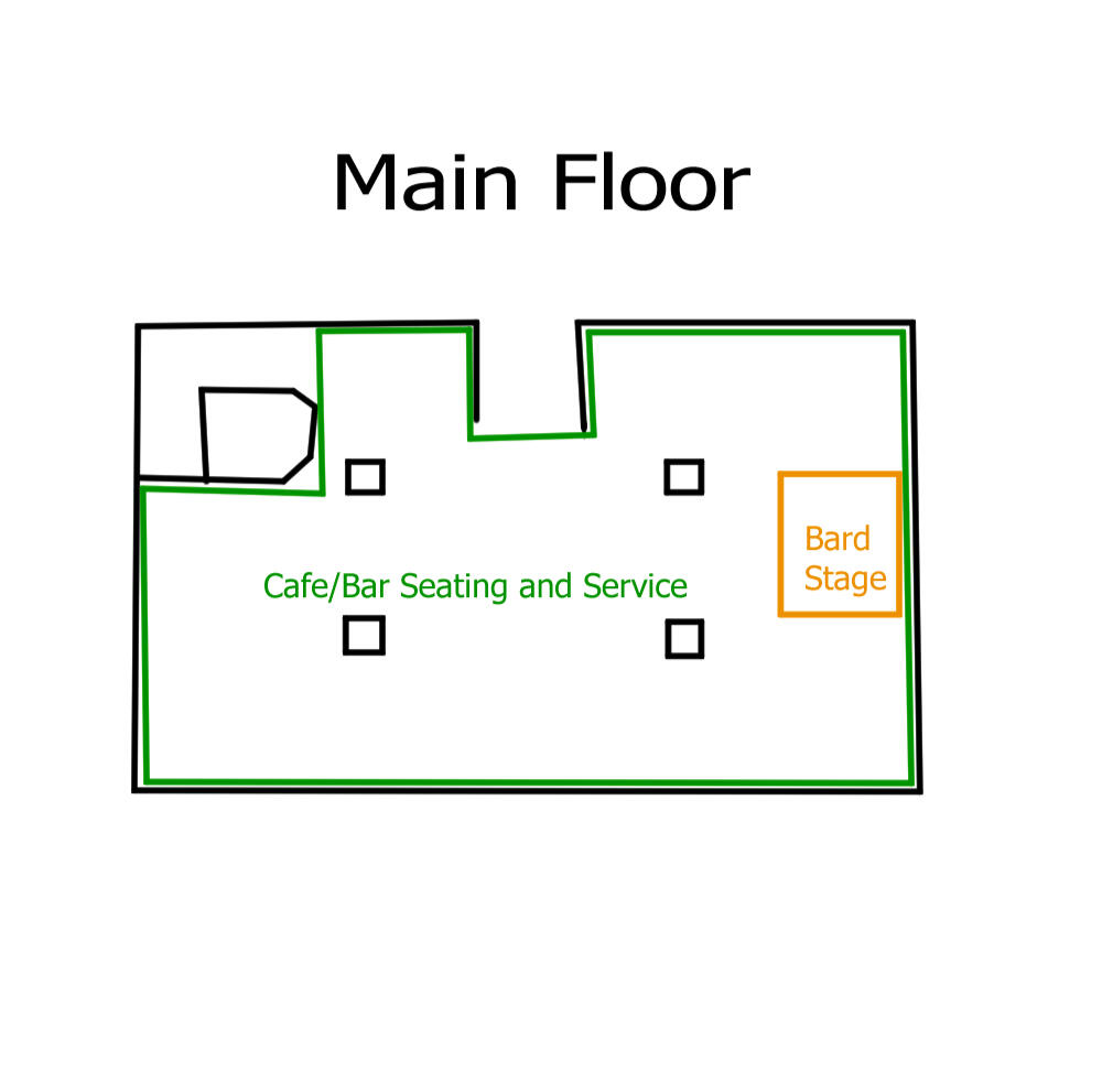 Main Floor